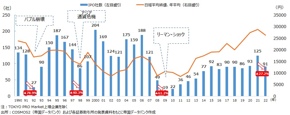 sp2022122901.png