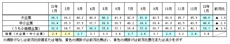 ets20220103.png