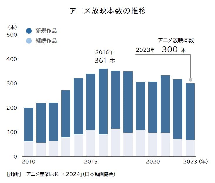 帝国データバンク会社年鑑2020年 2025年最新】帝国データバンク会社年鑑の人気アイテム - メルカリ