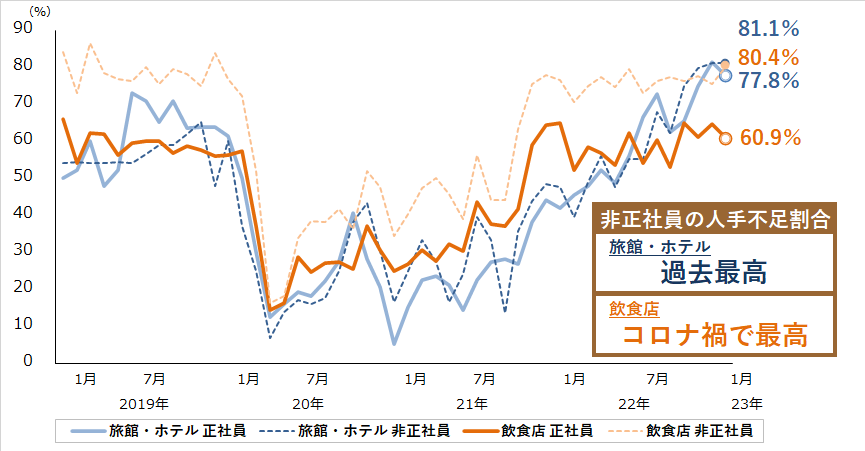 sp2023021705.png