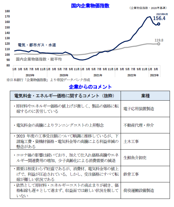 ets20230505point1.2.png