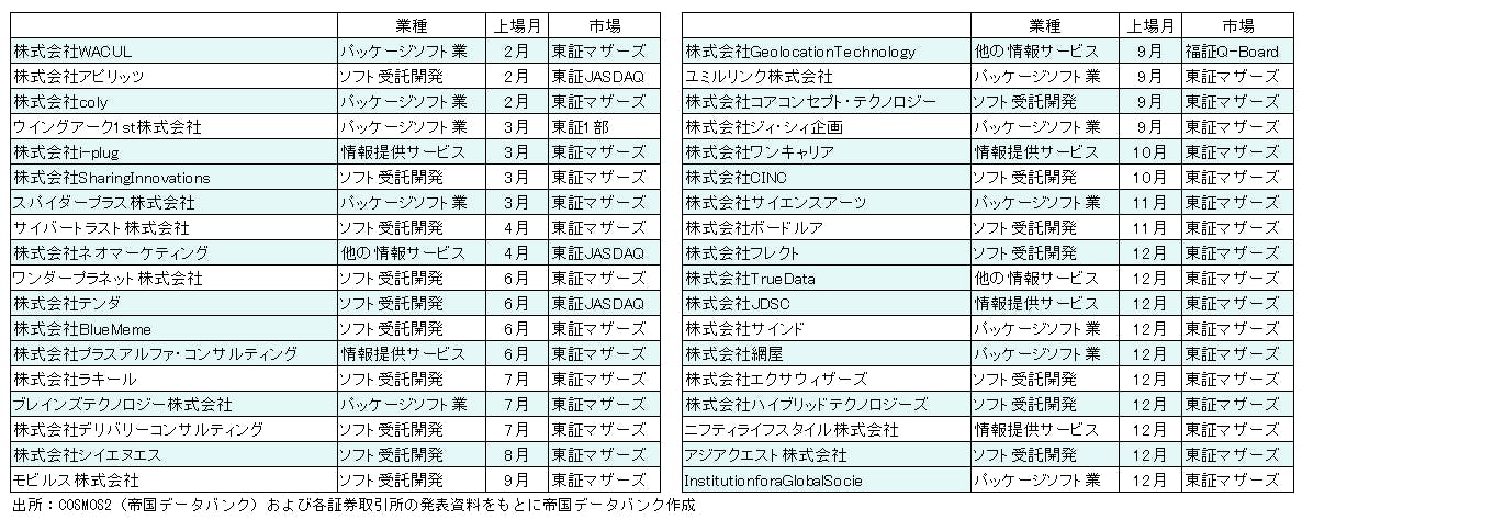 sp2021122905.png
