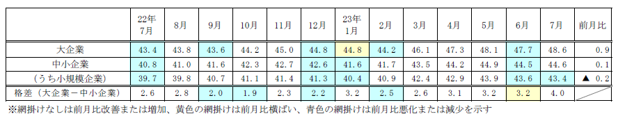 ets20230703kibo.png