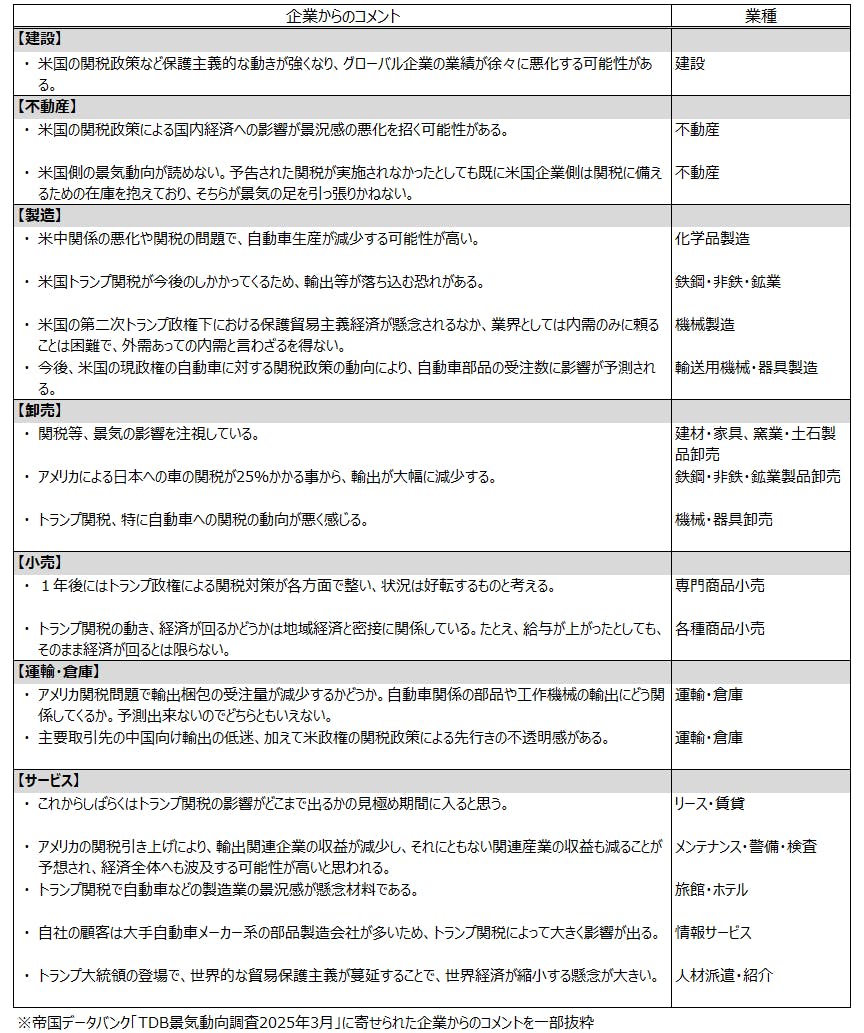 企業からのコメント
