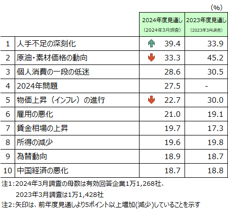 sp2024042305.png