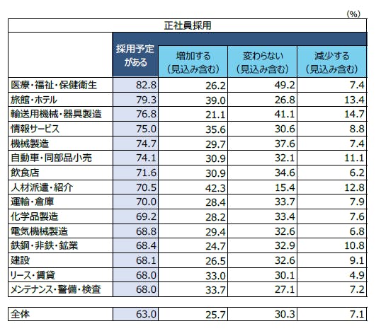 sp2023032002sei512.png