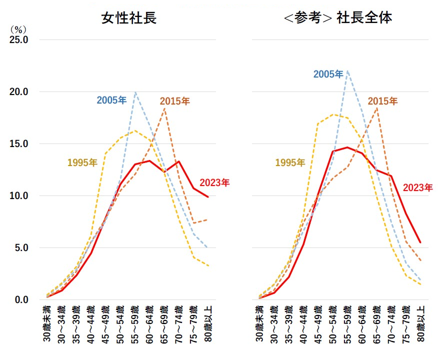 sp2023112902.png