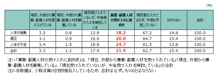 sp2022102807.png