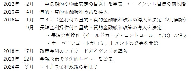 col2024011801.png