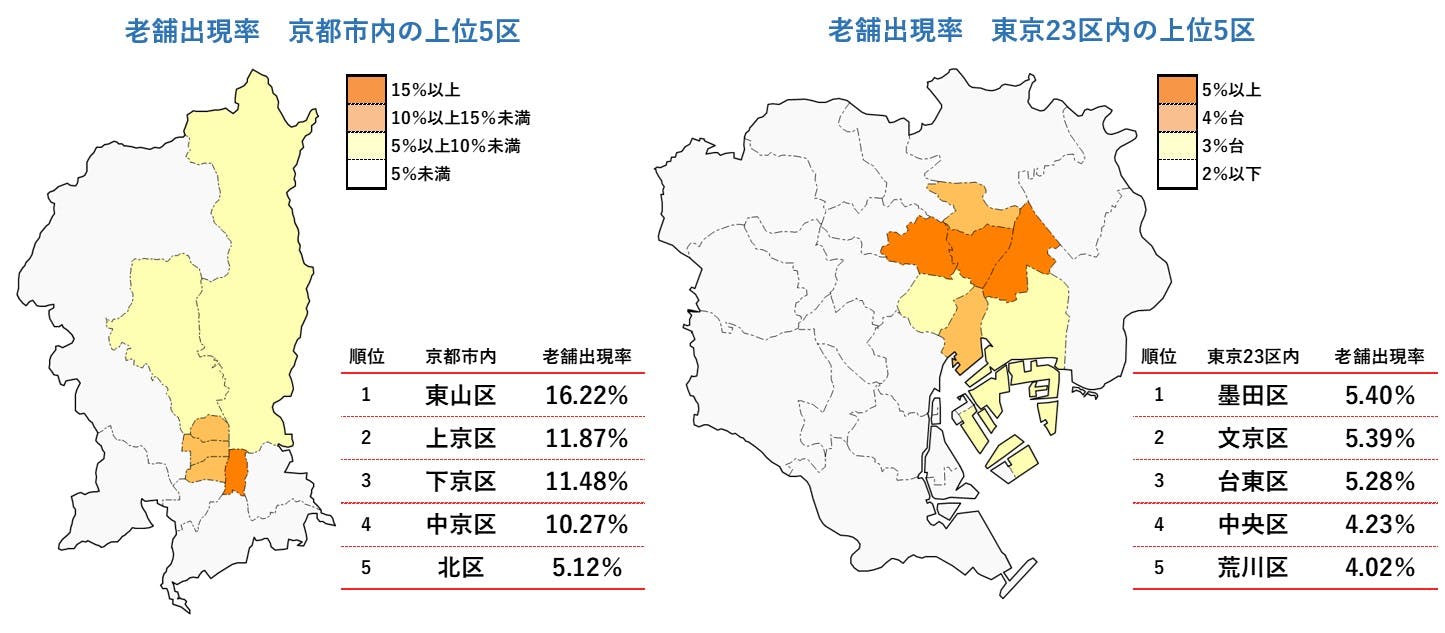 全国「老舗企業」分析調査（2024年）｜株式会社 帝国データ