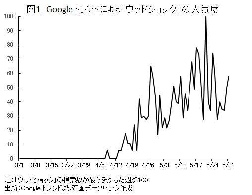 pic2021060801.png
