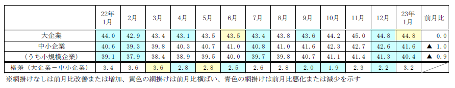 ets20230103kibo.png