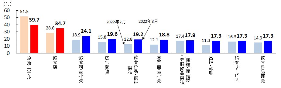sp2022092806.png