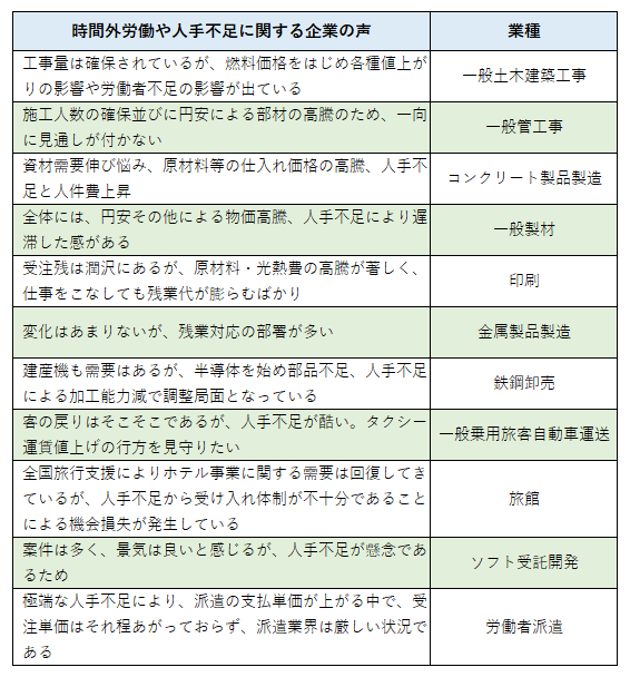 ets20221008point222.png