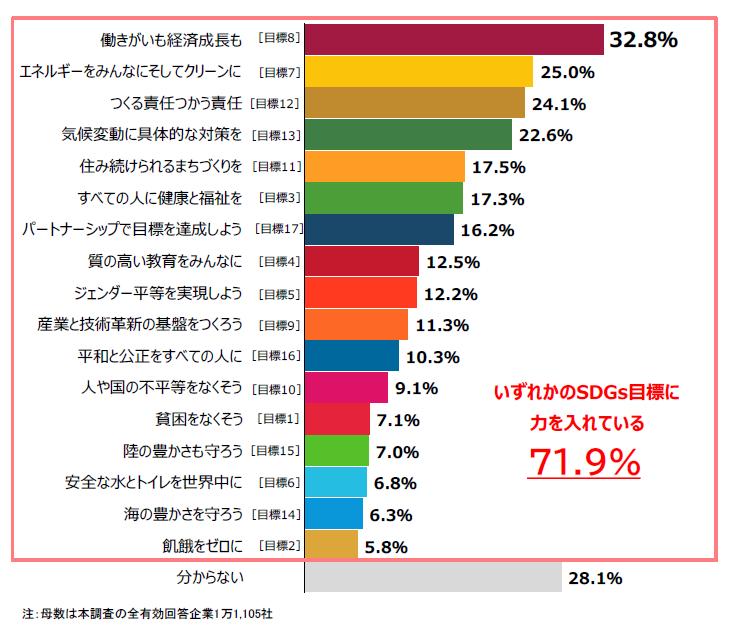 sp2023072703.png