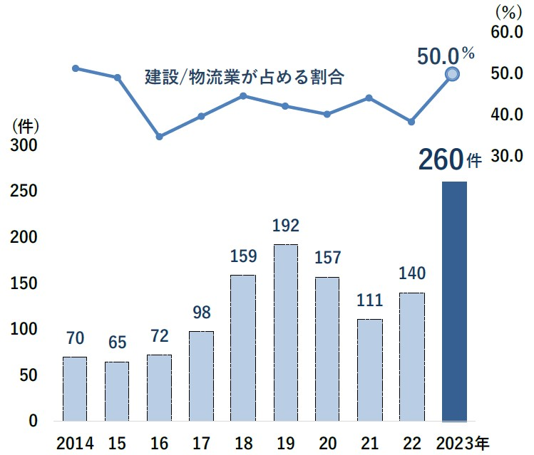 sp20240112_1.png