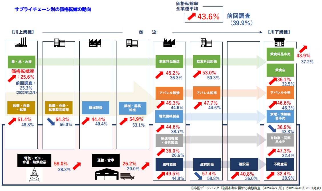 ets2023090505point1.png