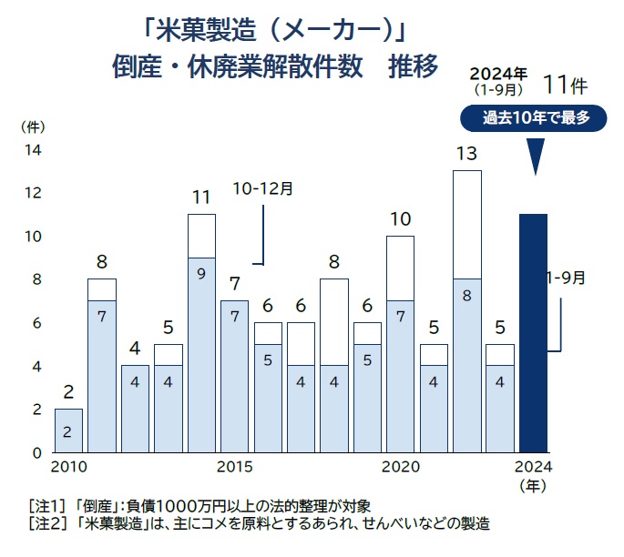Yahoo!オークション - GHQ 焚書・復刻『米国の対日謀略史 / 伊藤