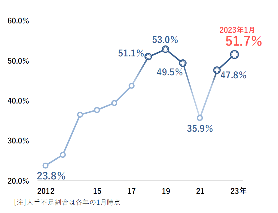 sp2023021701new.png