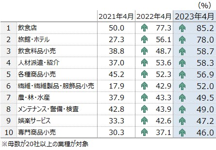 sp2023050204hiseo.png