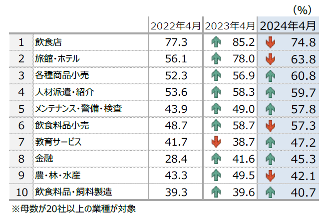sp20240502_4.png