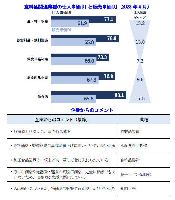 ets20230406point1.2.png