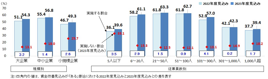 sp2023021502.png