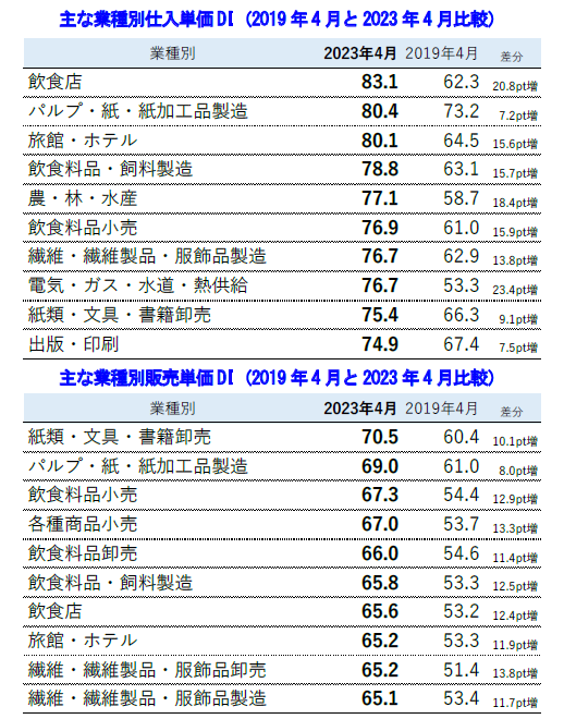 ets20230408point2.2.png