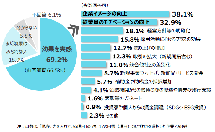 sp2023072705.png