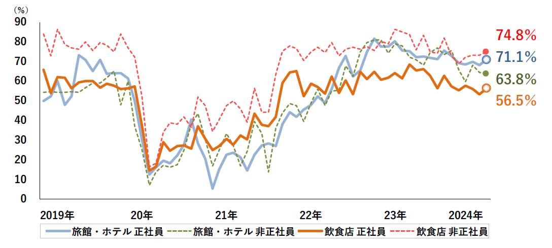 sp20240502_5.png
