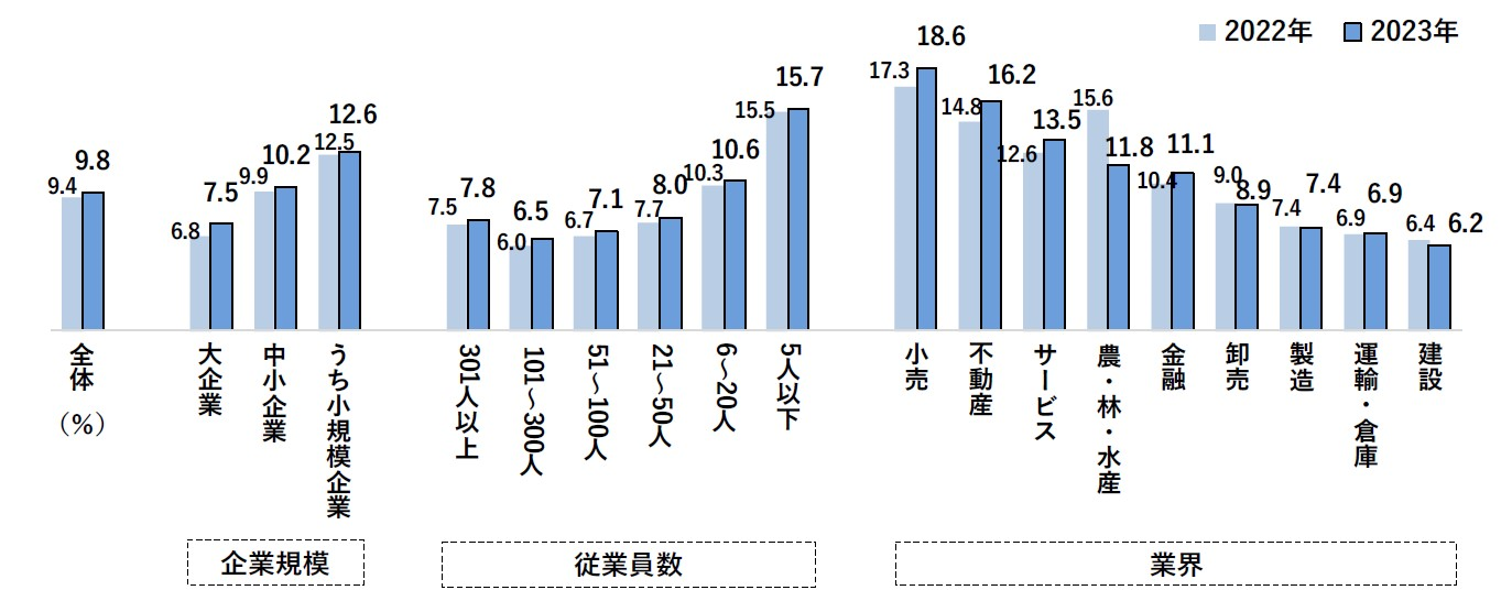 sp2023112908.png