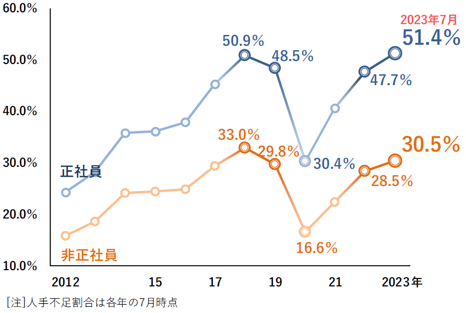sp2023080702.png