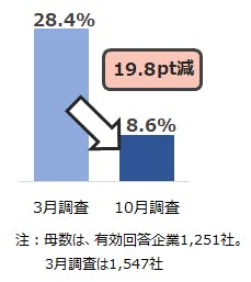 oq2022101402.png