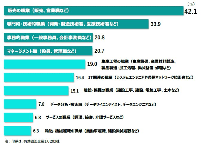 sp2023032007motome.png