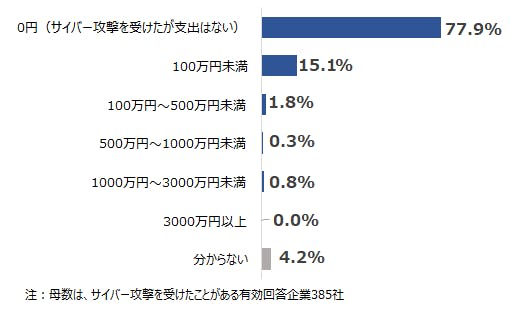 oq2022101403.png