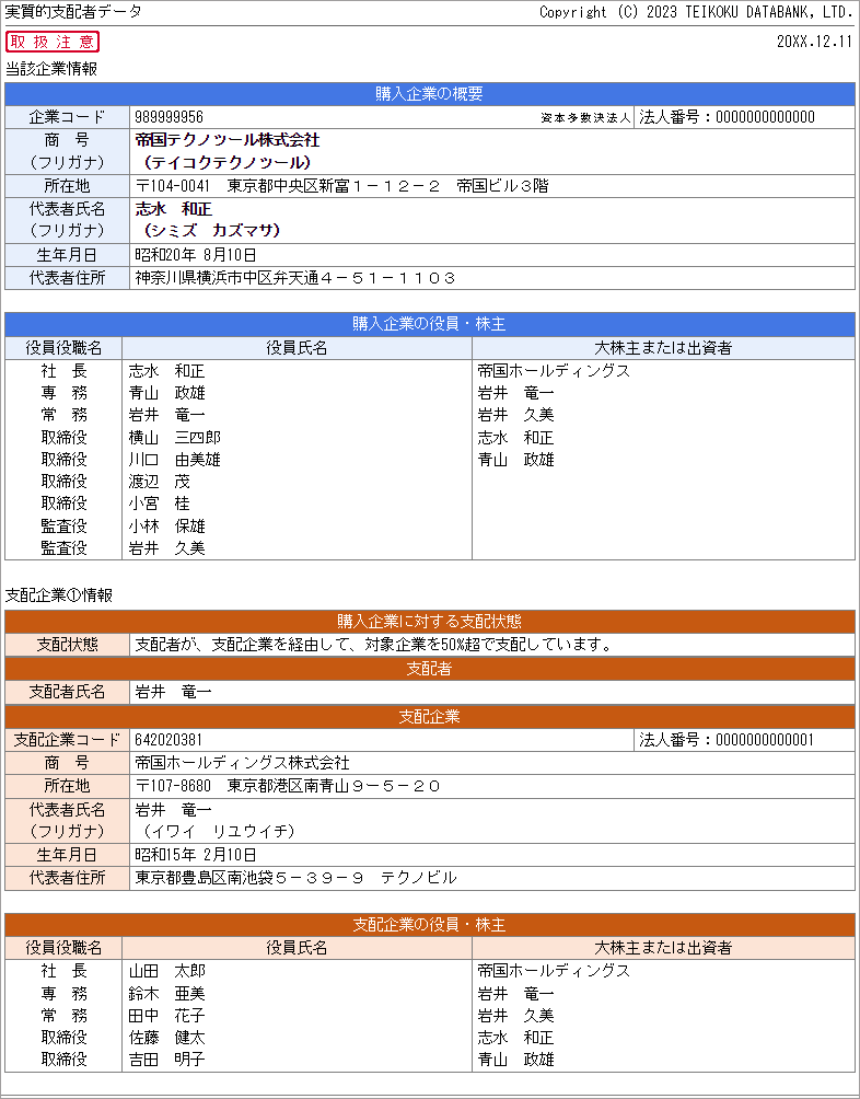 イメージ