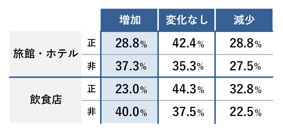 sp20240502_6.png
