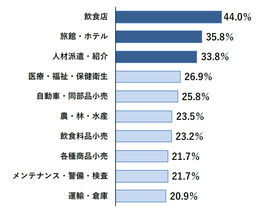 sp2024032703.png