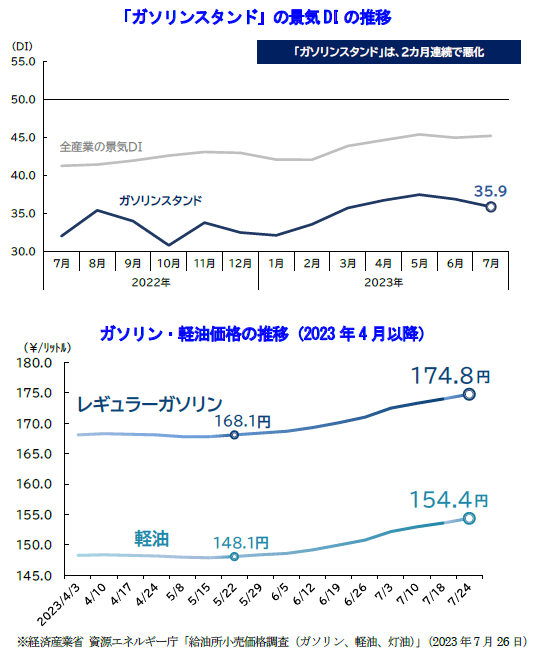 ets20230707point2.1.png