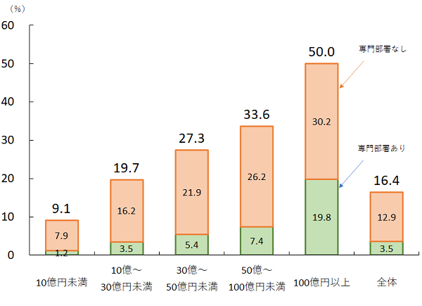 sp2023062101.png