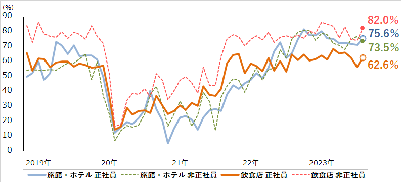 sp2023111402_7.png
