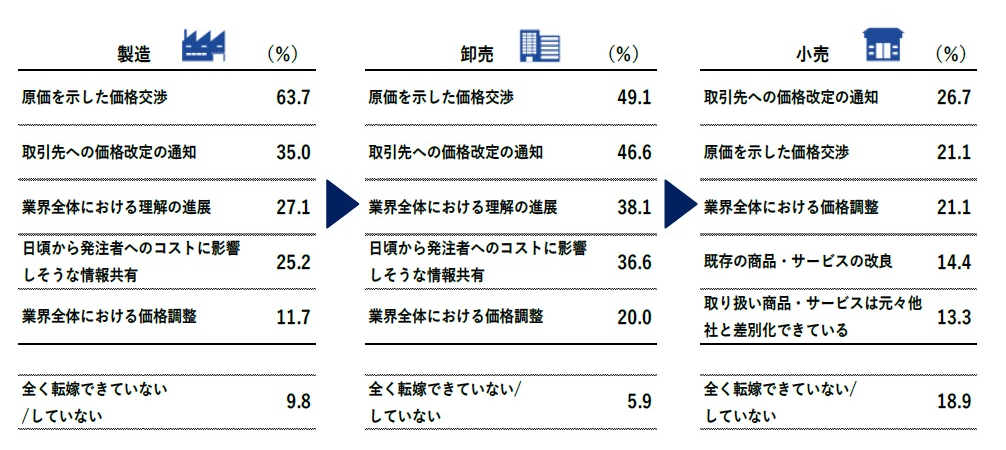oq2023020902.png