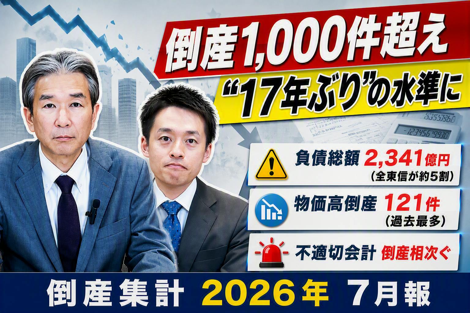 経済・経営｜株式会社 帝国データバンク[TDB]