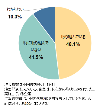 sp2022102804.png