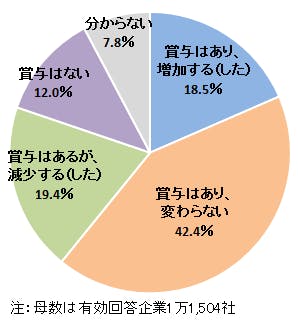 sp20211207a.png