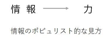 情報のポピュリスト的な見方
