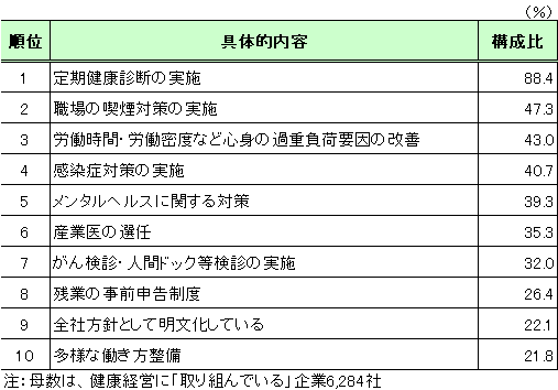 sp20231026f04.png