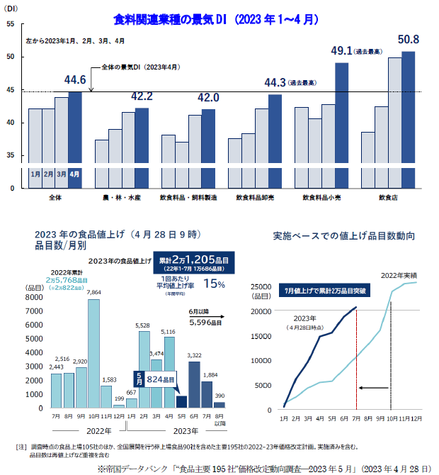 ets20230405point1.1.png