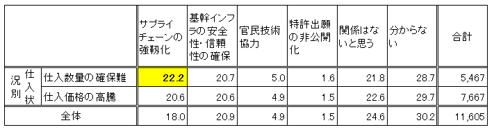 sp2022070704.png
