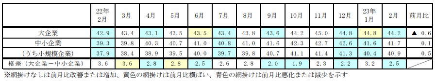 ets202302041kibo.png